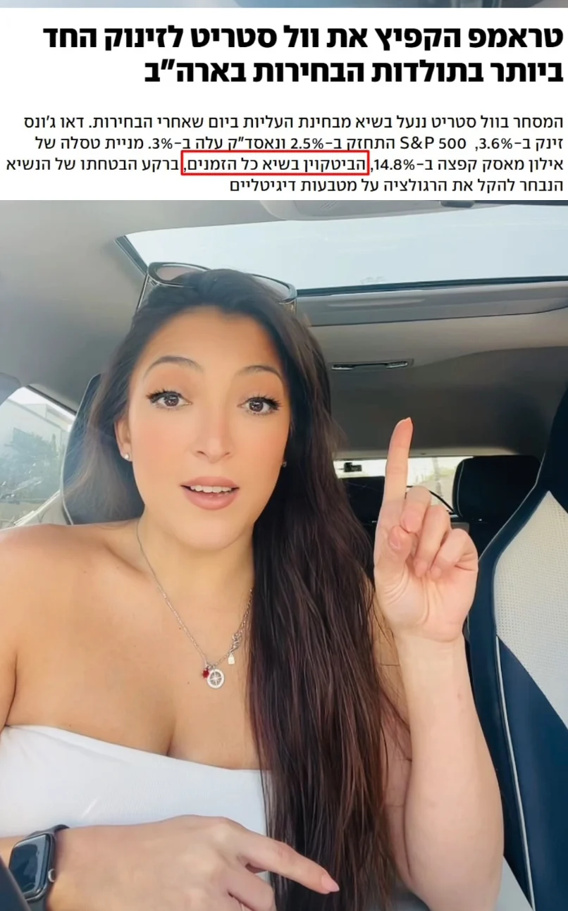 בל מדברת ברכב על השפעות כלכליות גלובליות ונתונים סטטיסטיים.